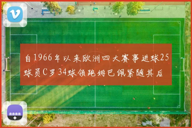 自1966年以来欧洲四大赛事进球25球员C罗34球领跑姆巴佩紧随其后